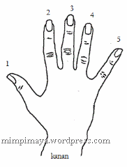 fingers1